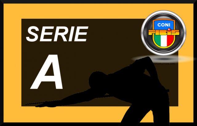 Serie A